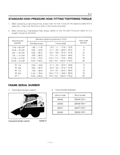 toyota skid steer sdk8 manual|2sdk8 skid steer manual.